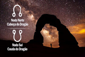 Nodos Lunares: Uma Visão Particular A Partir De Seus Principais Conceitos No Âmbito Da Astrologia